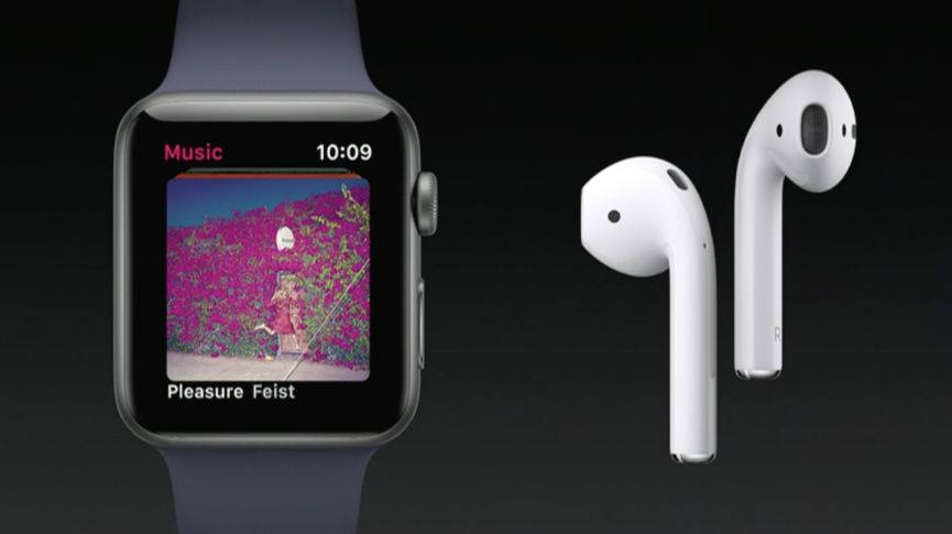 watchOS 4 in detail: New watch faces, heart rate tech and better workouts