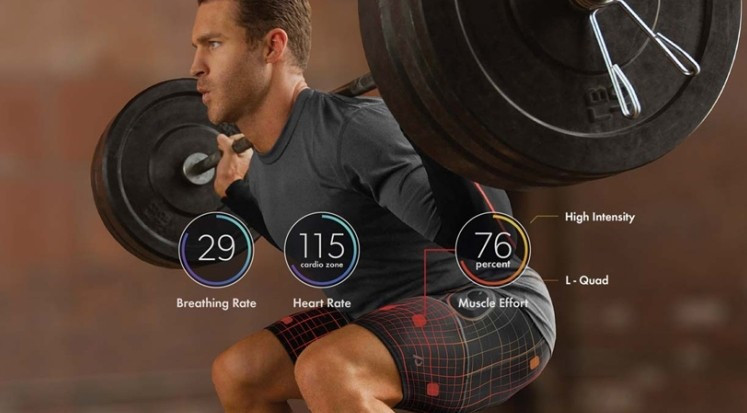 Biometrics to blow your mind: The sensors at the heart of our wearable future