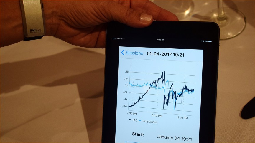 Bactrack's wearable will tell you how drunk you are