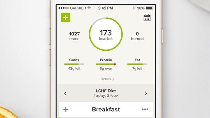 Food trackers: The best calorie counter apps and wearables