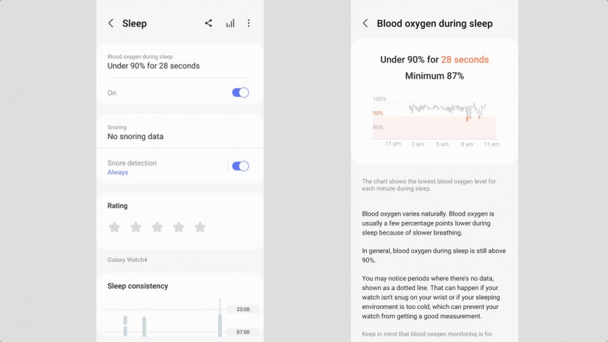 How to use sleep tracking on Samsung Galaxy Watch 4