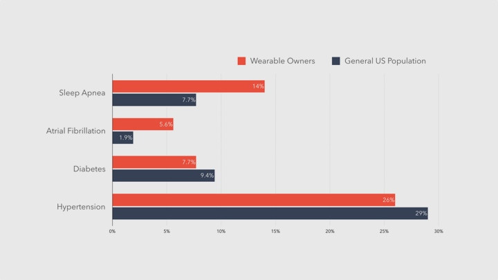 And finally: Apple Watch Pride face is blocked in Russia by watchOS 5