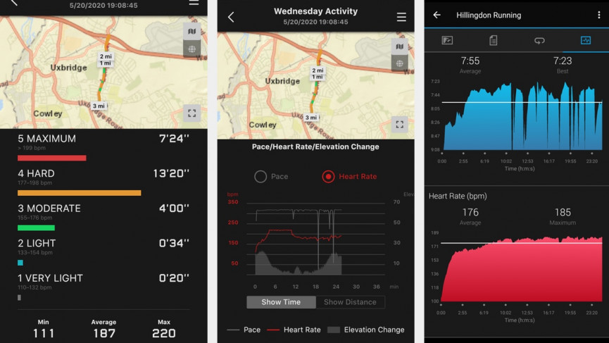 Casio G-Shock Move GBD-H1000 review