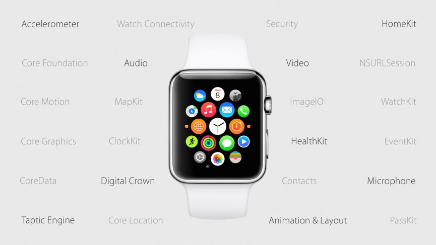 Apple watchOS 2: Everything you need to know
