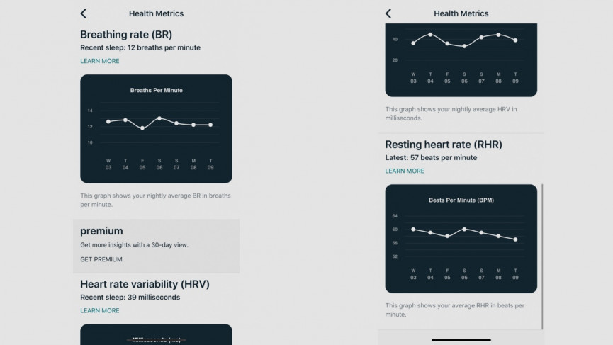 Huge Fitbit update adds new Charge 4 features and overhauls Health Metrics