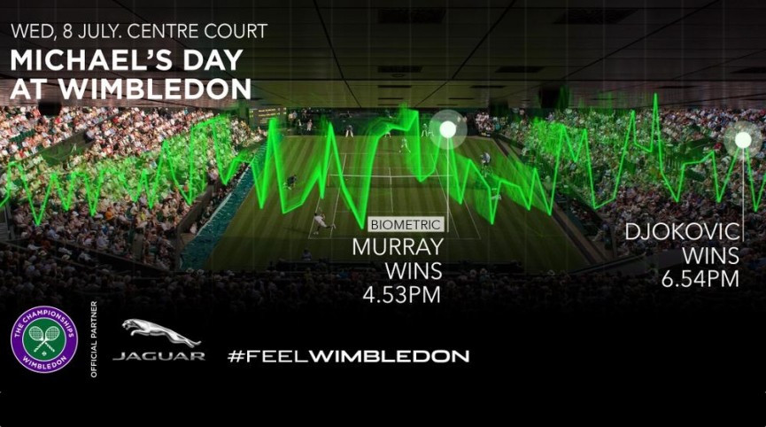 Wimbledon biometrically more exciting than a rollercoaster