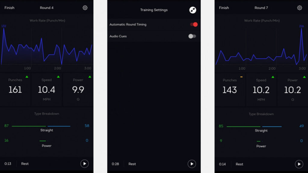 Corner boxing tracker review