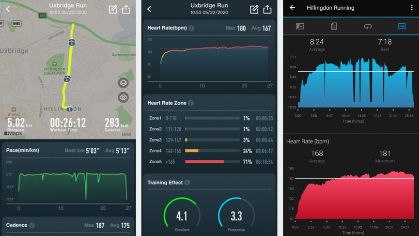 Coros Vertix review: Big features come at a steep price