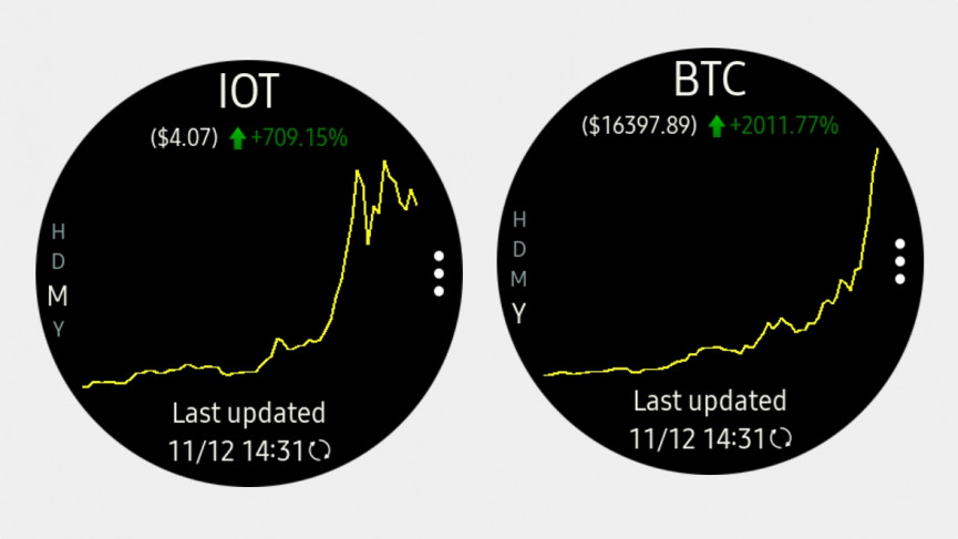 Best Samsung Galaxy Watch 3 apps