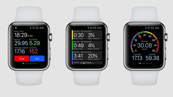 cyclemeter-720-1516198311-oVoy-column-width-inline