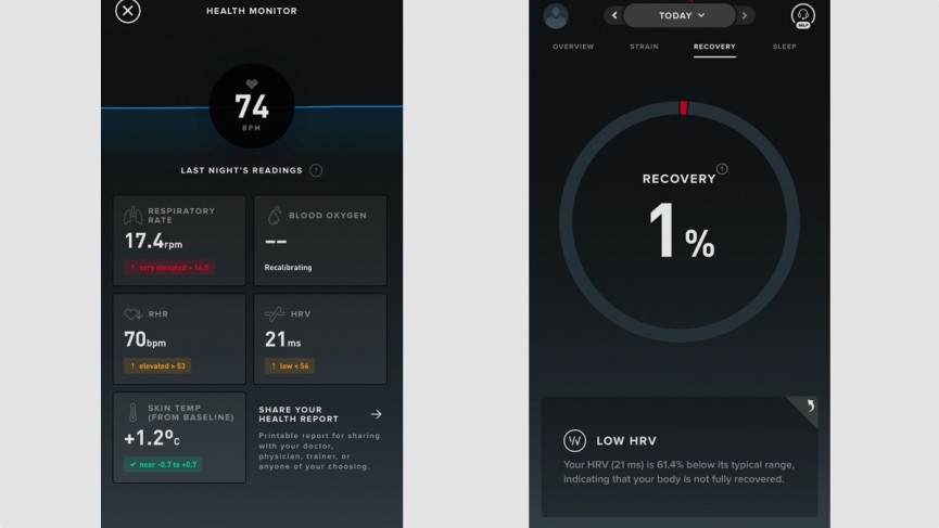 We tracked COVID-19 using Whoop 4.0 – here's the vital statistics