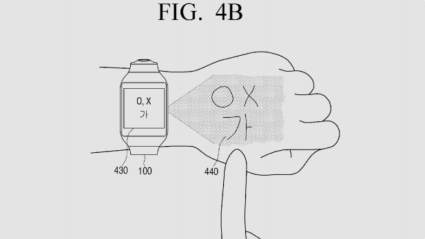 ​Samsung patents smartwatch keyboard that projects onto your hand