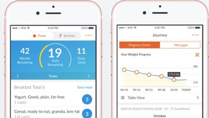 Best Fitbit compatible apps to step up your tracking game