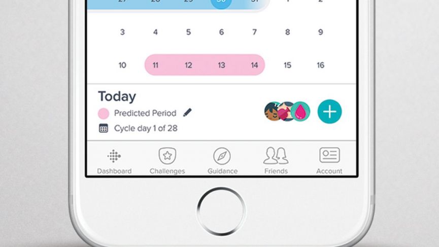 Women's health tech is on the verge of something big