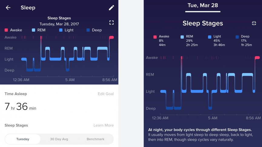 Fitbit Alta HR: Ultimate tips and tricks