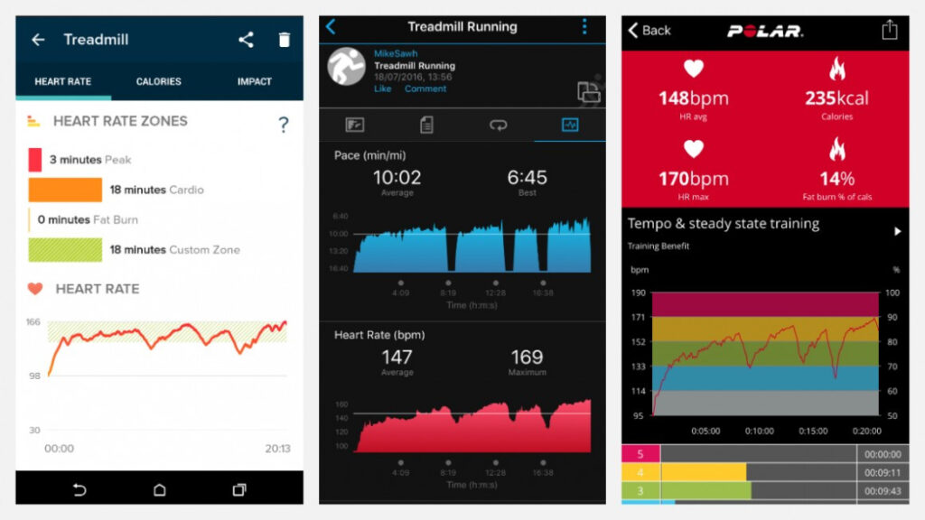 Fitbit Surge v Garmin Vivoactive HR: Battle of the fitness watches