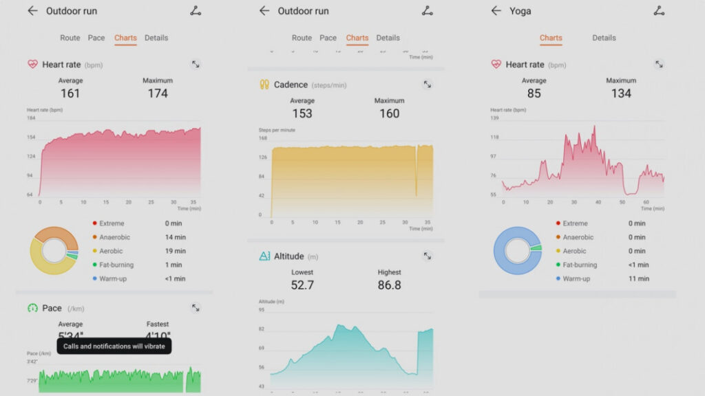 Huawei Watch GT2 Pro review: Impressive but at a cost