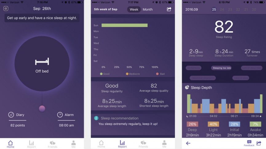 FitSleep review
