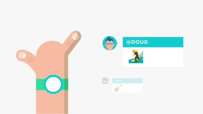 How 2015's devices measure up to Fjord's five wearable tech design principles