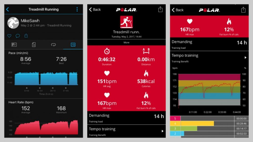 Garmin Forerunner 935 review