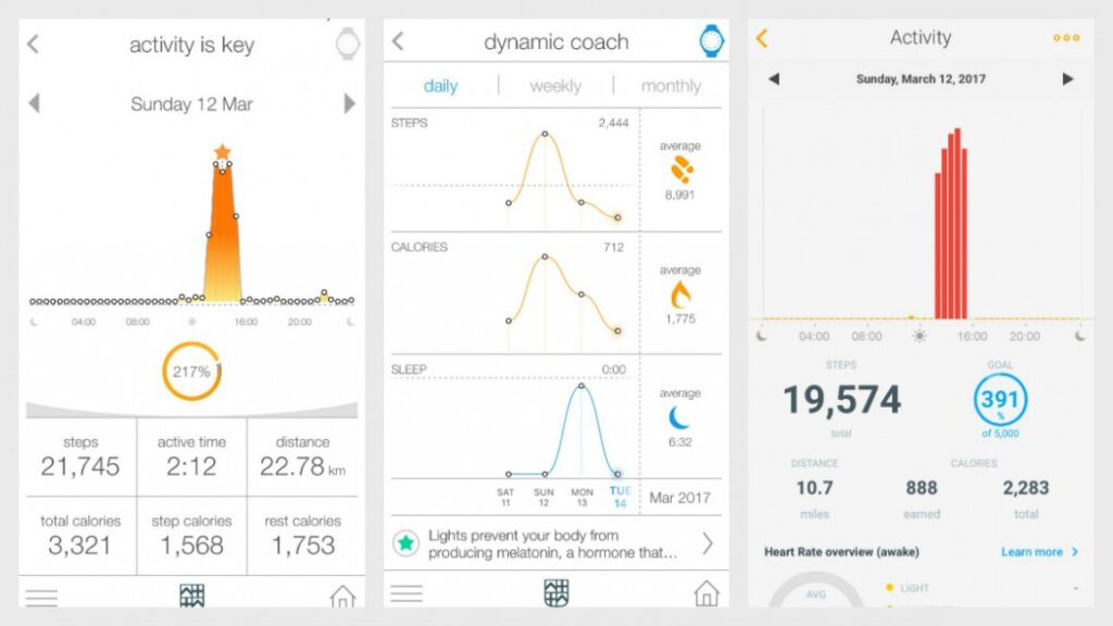 Frederique Constant Horological Smartwatch Classics review