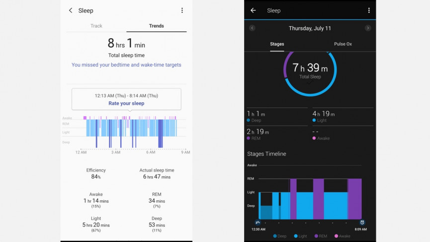 Samsung Galaxy Fit review