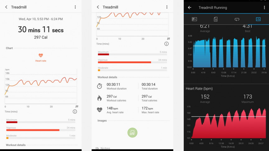 Samsung Galaxy Watch Active review