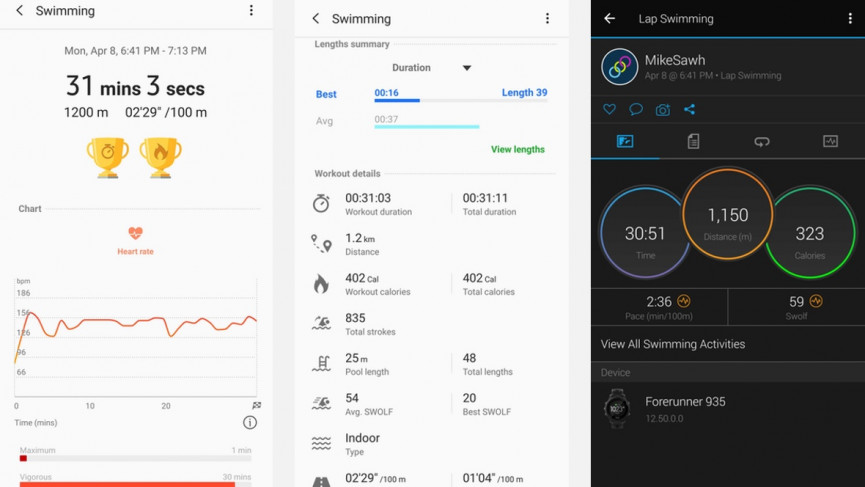 Samsung Galaxy Watch Active review