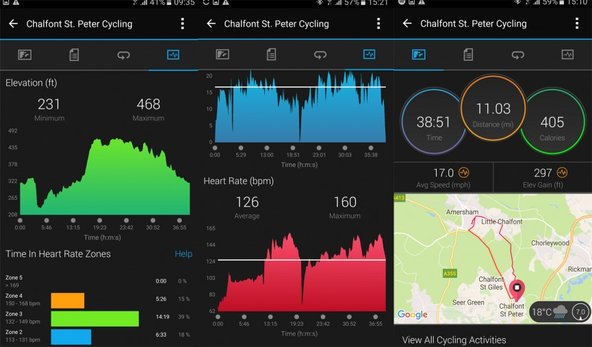 Garmin Forerunner 735XT review