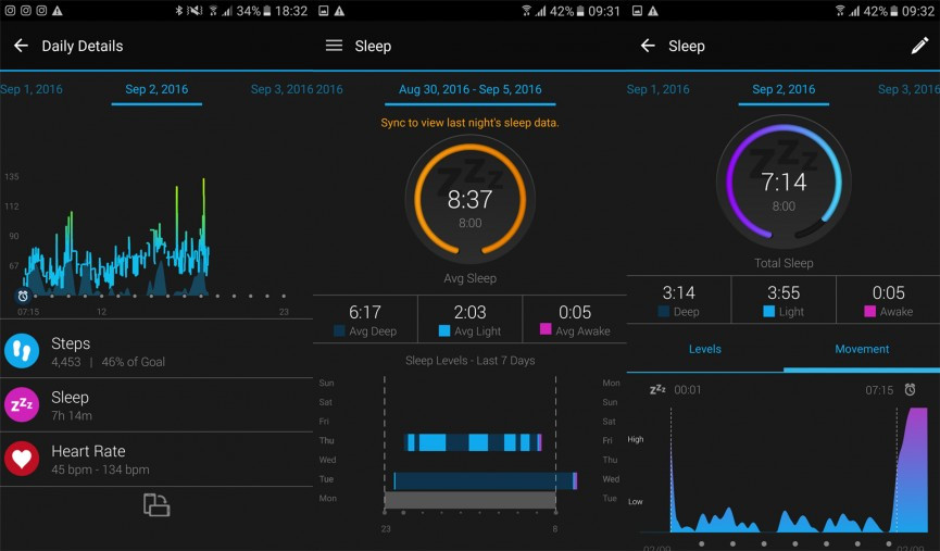 Garmin Forerunner 735XT review