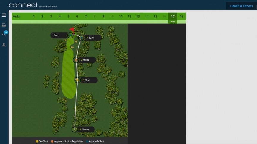 Garmin Approach S20 review