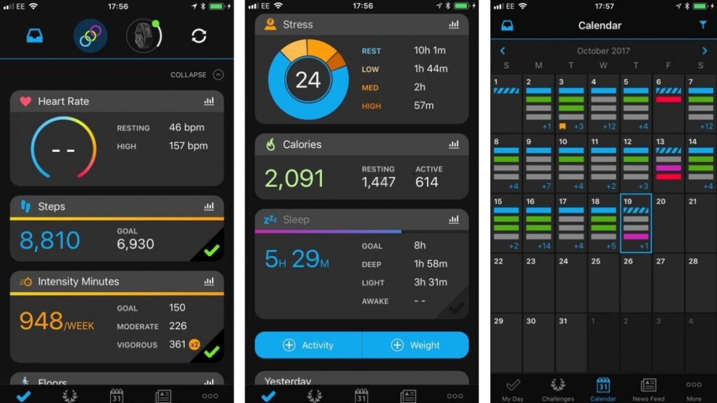 Garmin Vivosport review