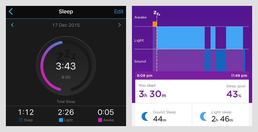 Garmin Forerunner 630 review