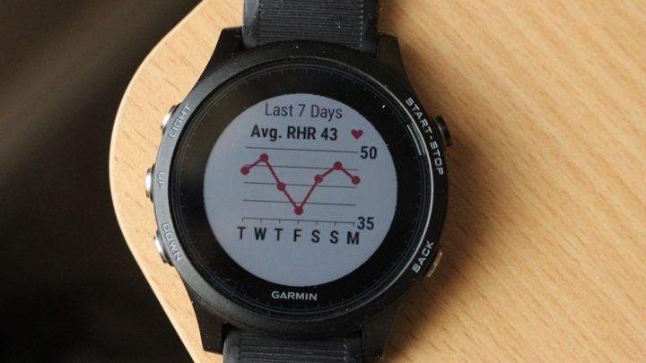 Garmin heart rate guide: Features, devices and accuracy
