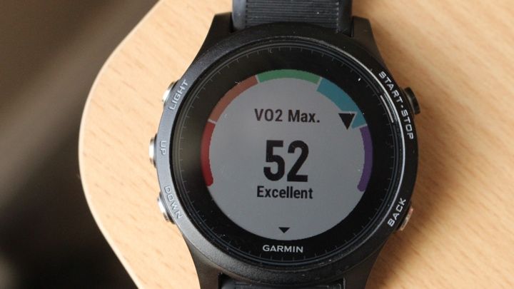 Garmin heart rate guide: Features, devices and accuracy