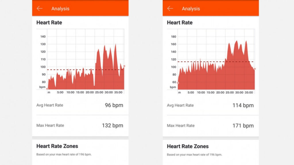 garmin-instinct-hiit-session-1544970703-A0Uq-full-width-inline
