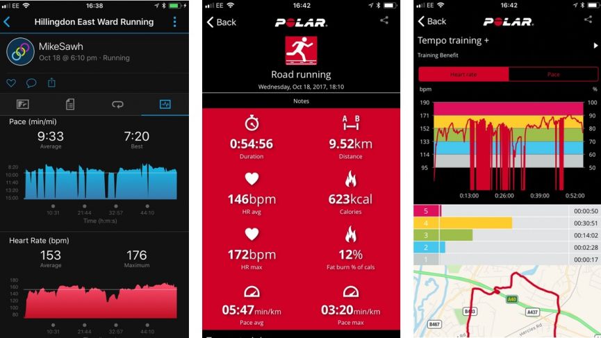 Garmin Vivosport review