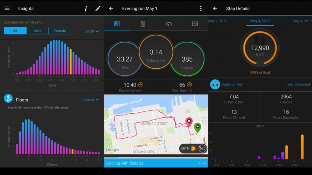 Garmin Fenix 5S review