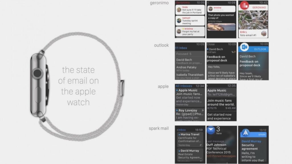 Geronimo redesigns how you email on your Apple Watch
