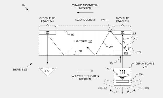Google Glass patent tries to out-hologram Microsoft's HoloLens