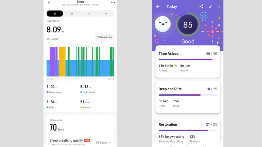 gtr-2e-sleep-1611094234-GCVS-column-width-inline
