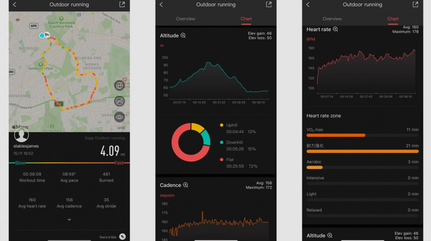 gts-2-run-stats-1605615397-RvSc-column-width-inline