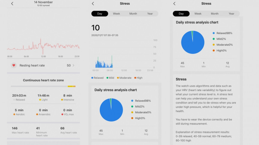 gts-2-stress-and-hr-1605615411-C7hW-column-width-inline