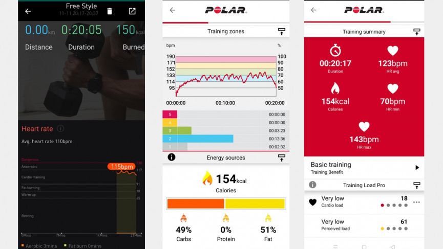 TicWatch GTX review: A smart but basic $59 smartwatch
