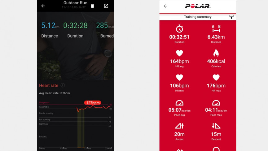 TicWatch GTX review: A smart but basic $59 smartwatch