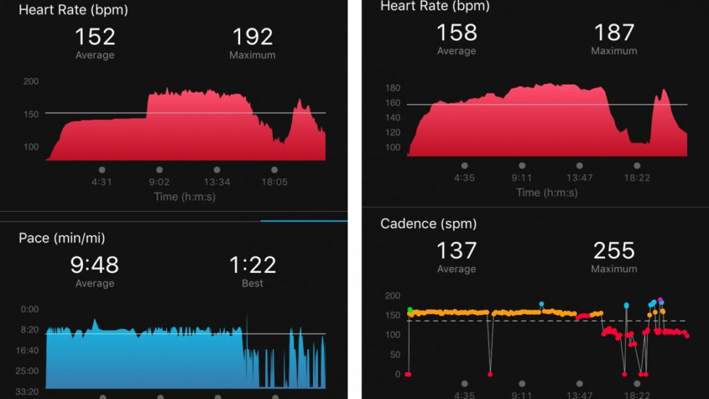 Garmin Vivosmart HR review