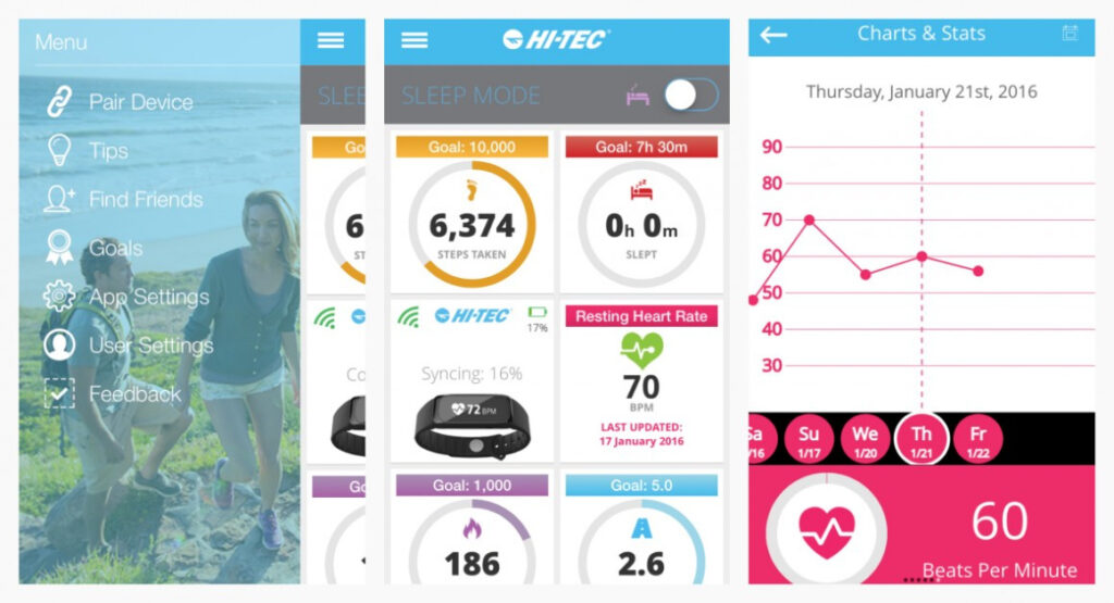 Hi-Tec Trek Plus review