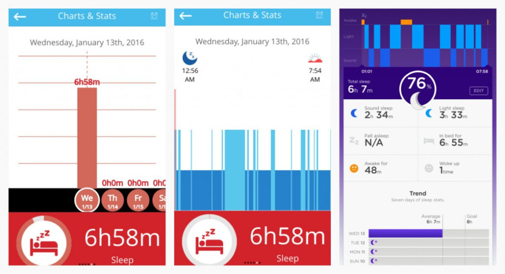 Hi-Tec Trek Plus review
