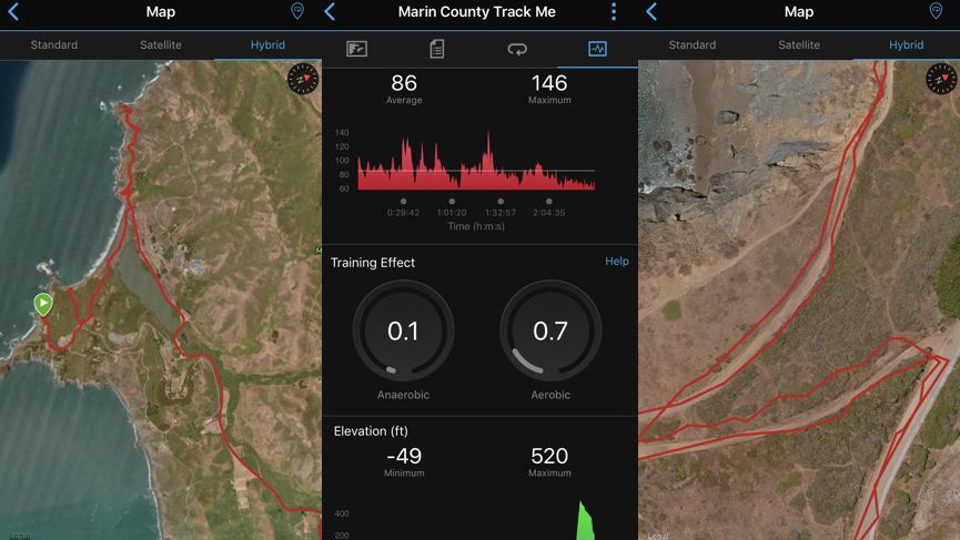 Garmin Fenix 5S Plus review