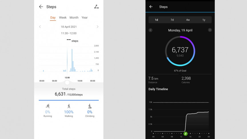 Honor Band 6 review: a top budget fitness tracker
